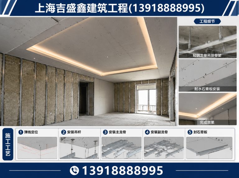 静安区工装装修展示图